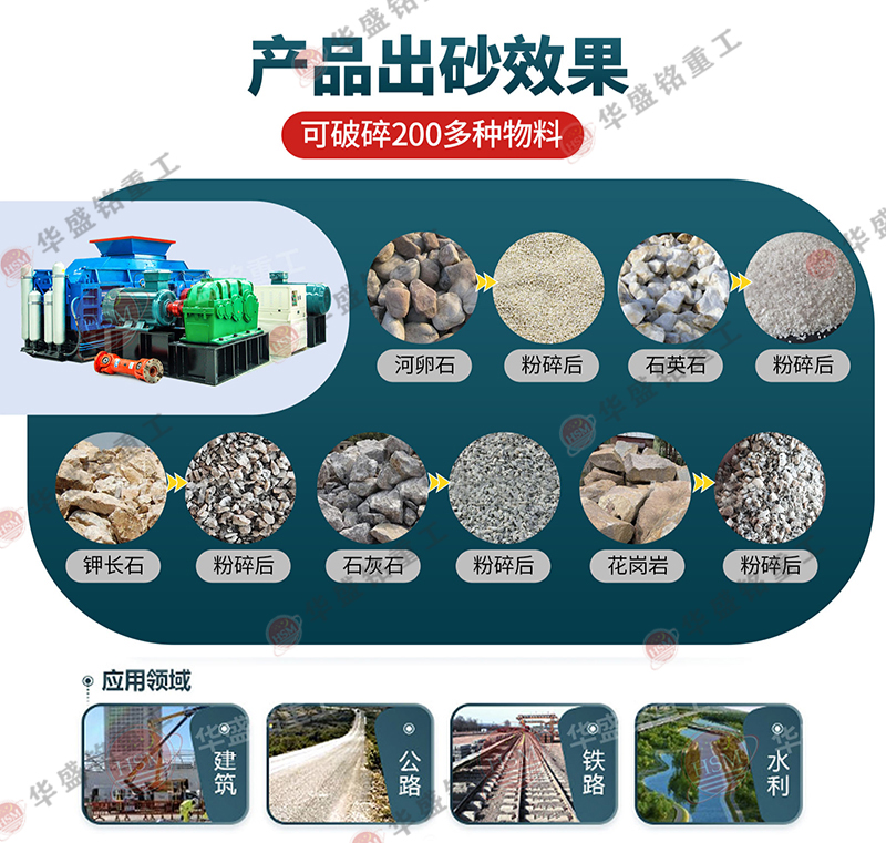 河卵石制砂機(jī) 液壓對輥制砂機(jī) 全自動(dòng)數(shù)控制砂機(jī) 大型全液壓對輥式制砂機(jī) 