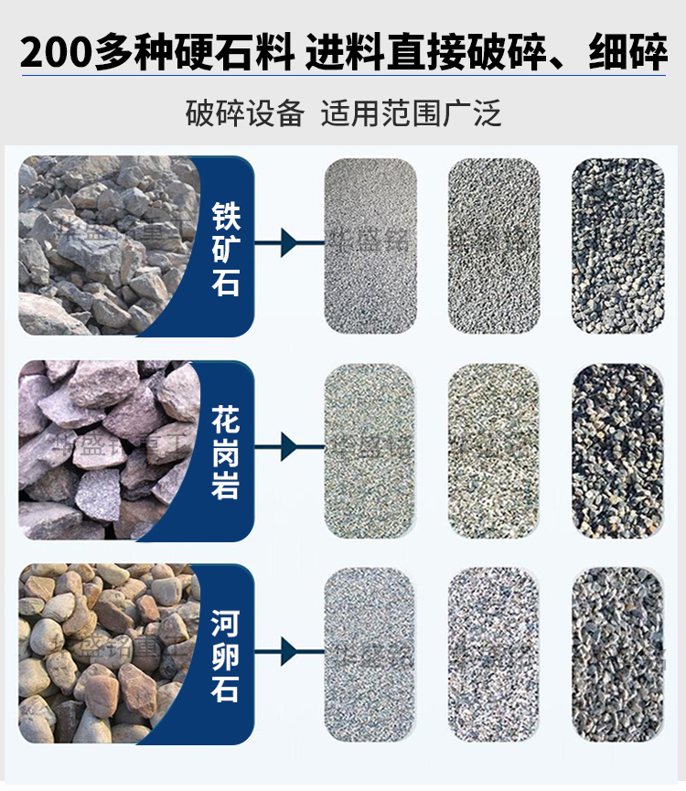 瓜米石制砂機(jī) 高壓輥磨機(jī) 超細(xì)制砂機(jī) 對(duì)輥式輥磨機(jī)